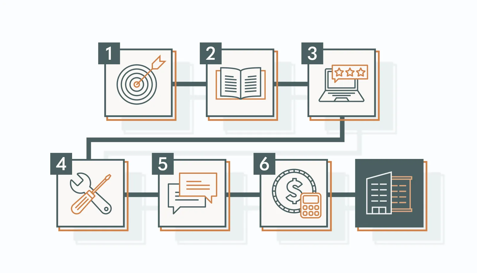 This guide will help you find the perfect partner to boost your online presence and drive growth.