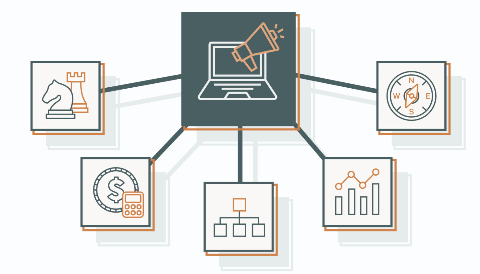 Full Digital Marketing Services: From Strategy to Execution