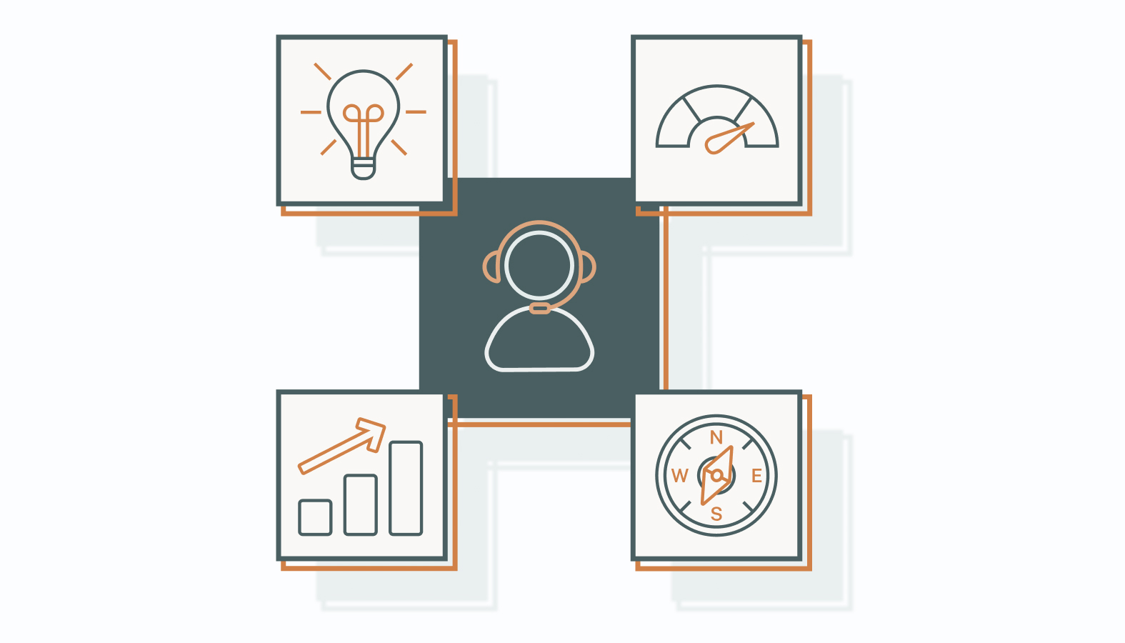 Here are the key areas where a B2B marketing consultant can make a substantial impact