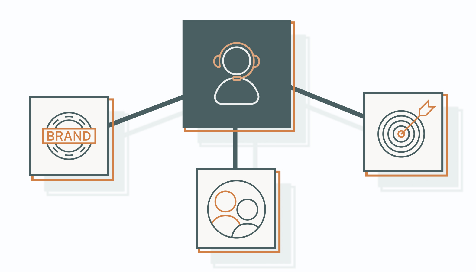 Explore B2B Marketing Consultant Services Tailored for You