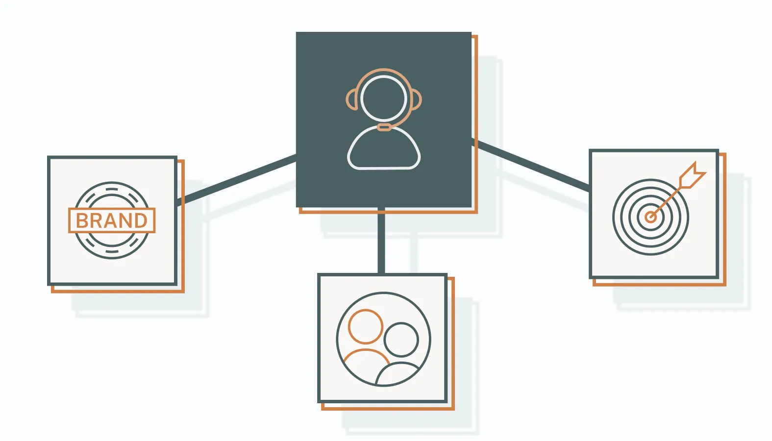 Explore B2B Marketing Consultant Services Tailored for You