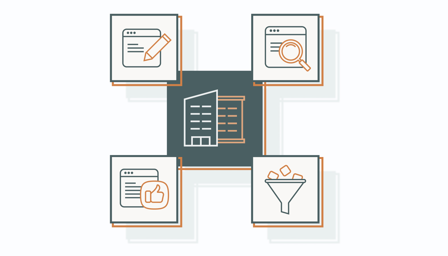 Must-Have Inbound Marketing Services