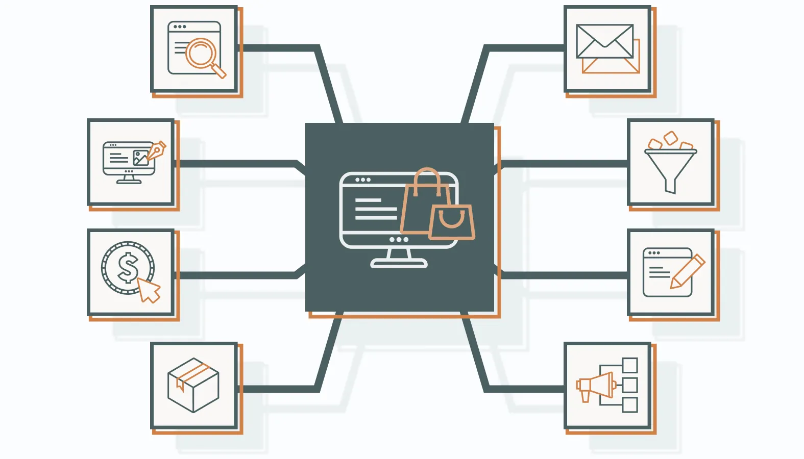 Key Services for Effective Ecommerce Marketing