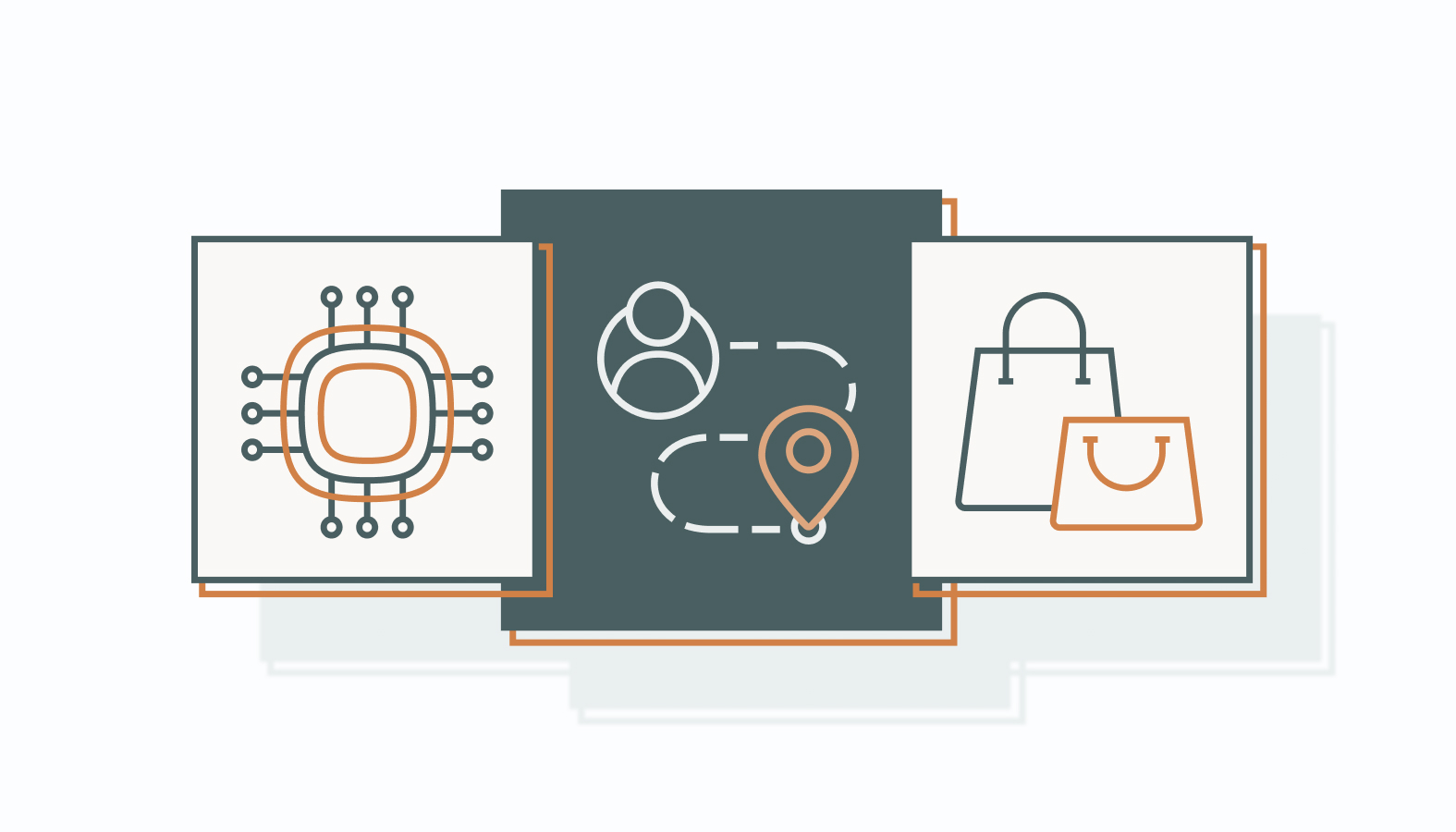 Understanding the Future Ecommerce Buyer Journey