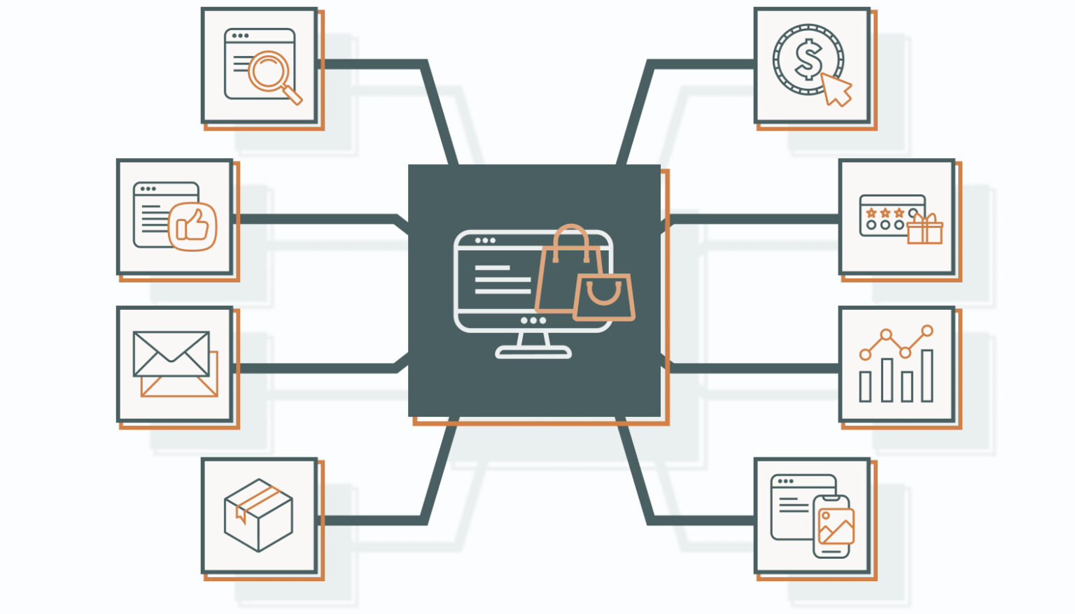 Boost Online Sales with a Killer Ecommerce Marketing Strategy