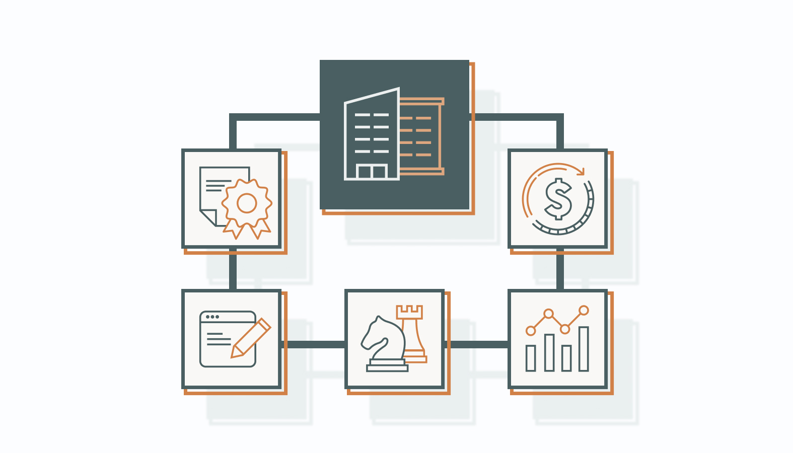 Evaluating SaaS Content Marketing Agencies