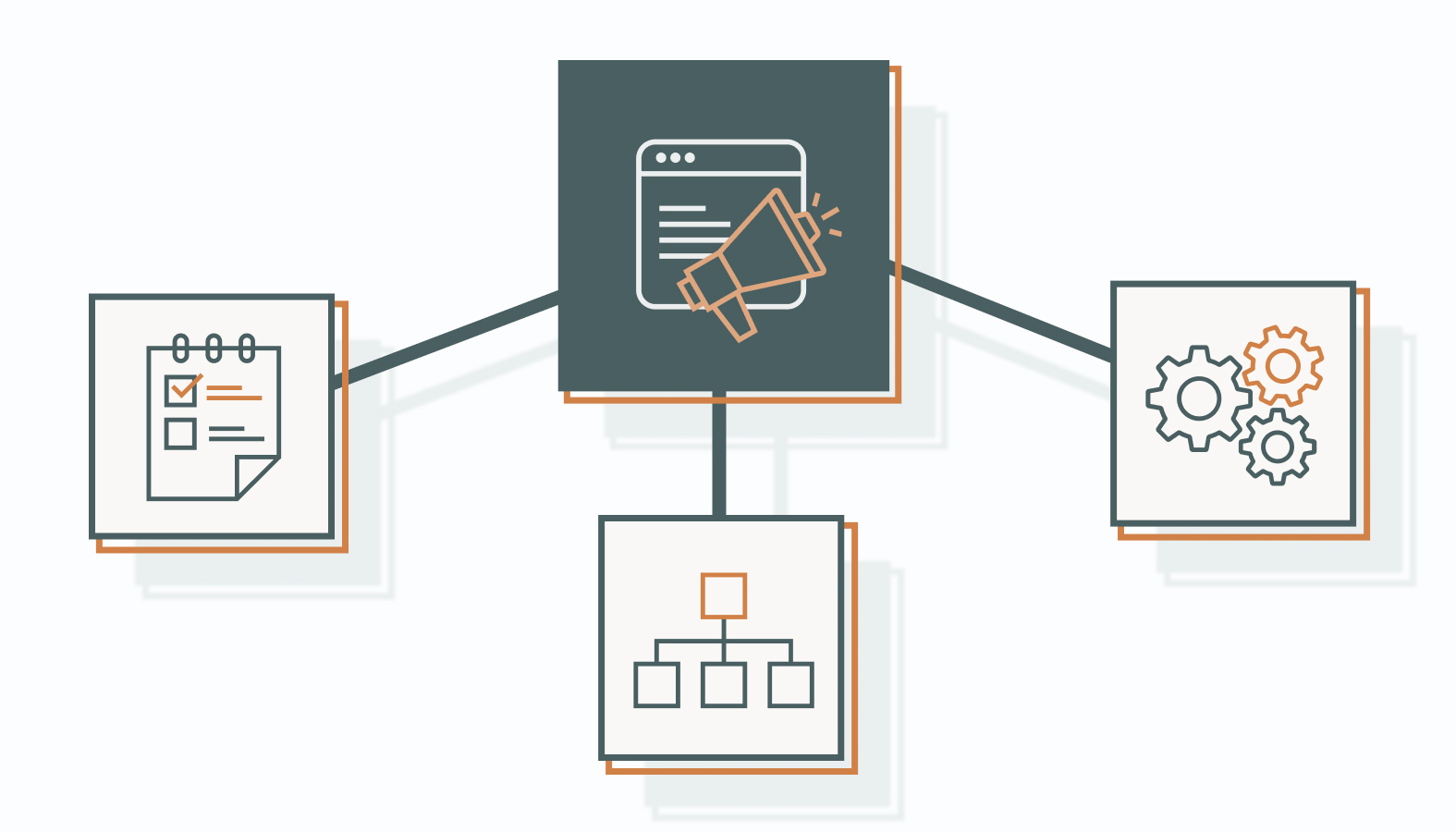 Here are the tools you should incorporate into your content distribution
