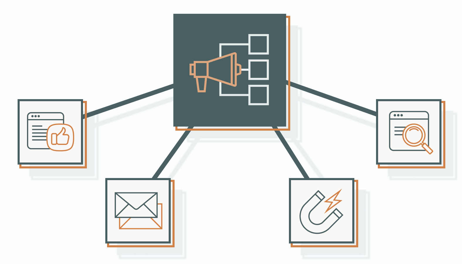 Here’s where the action is and how to make it work for you.