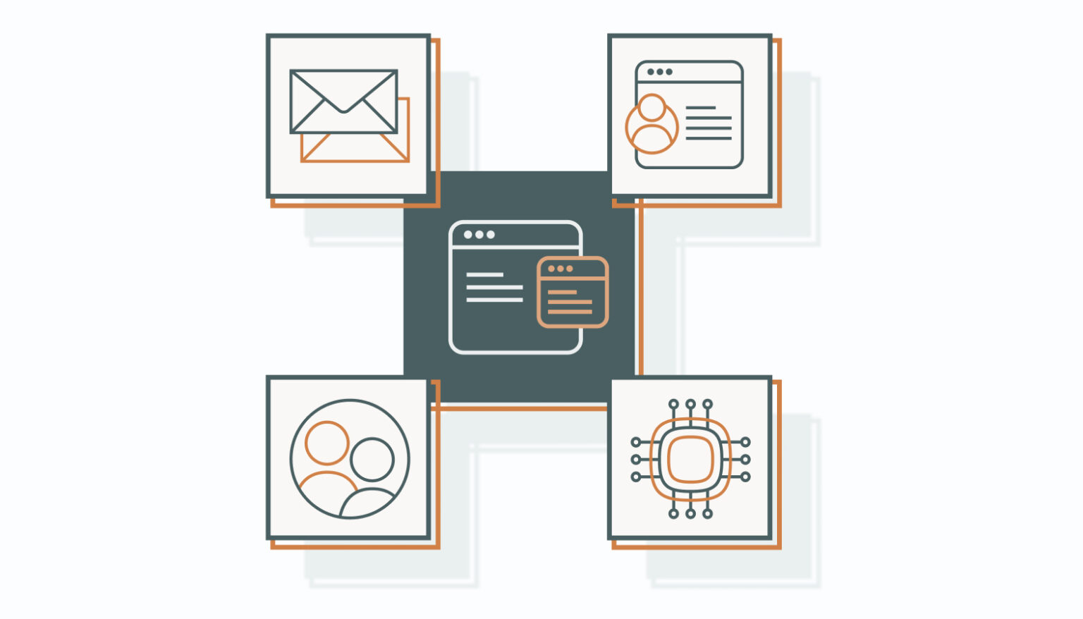Find the Perfect Campaign Management System for Your Business