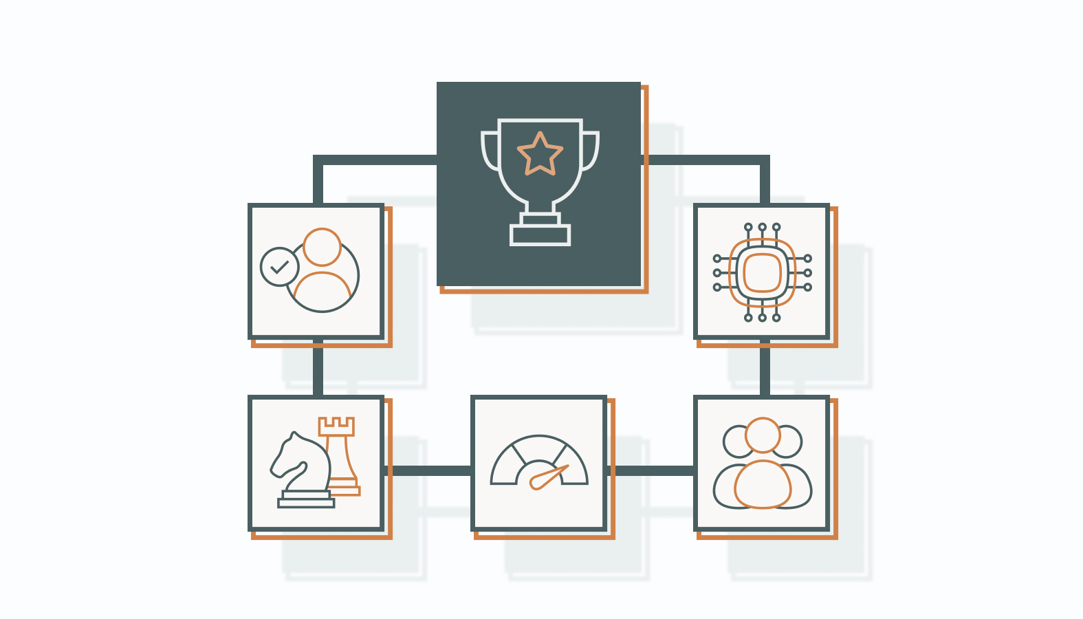 Here are several things to consider when choosing omnichannel or multichannel marketing