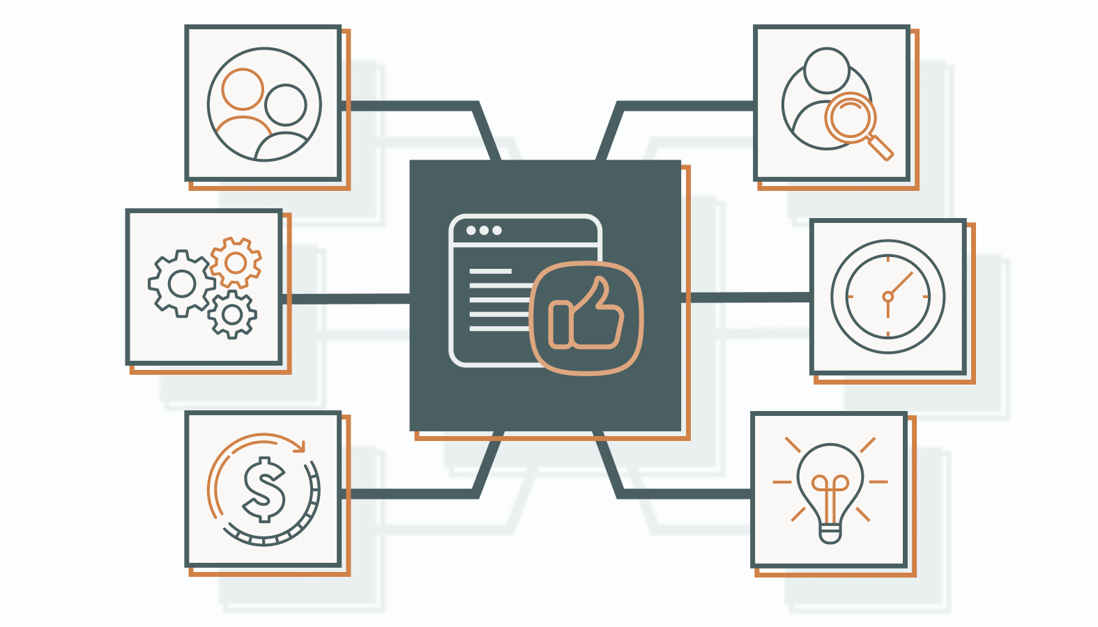 Advantages of Data-Driven Social Media Marketing