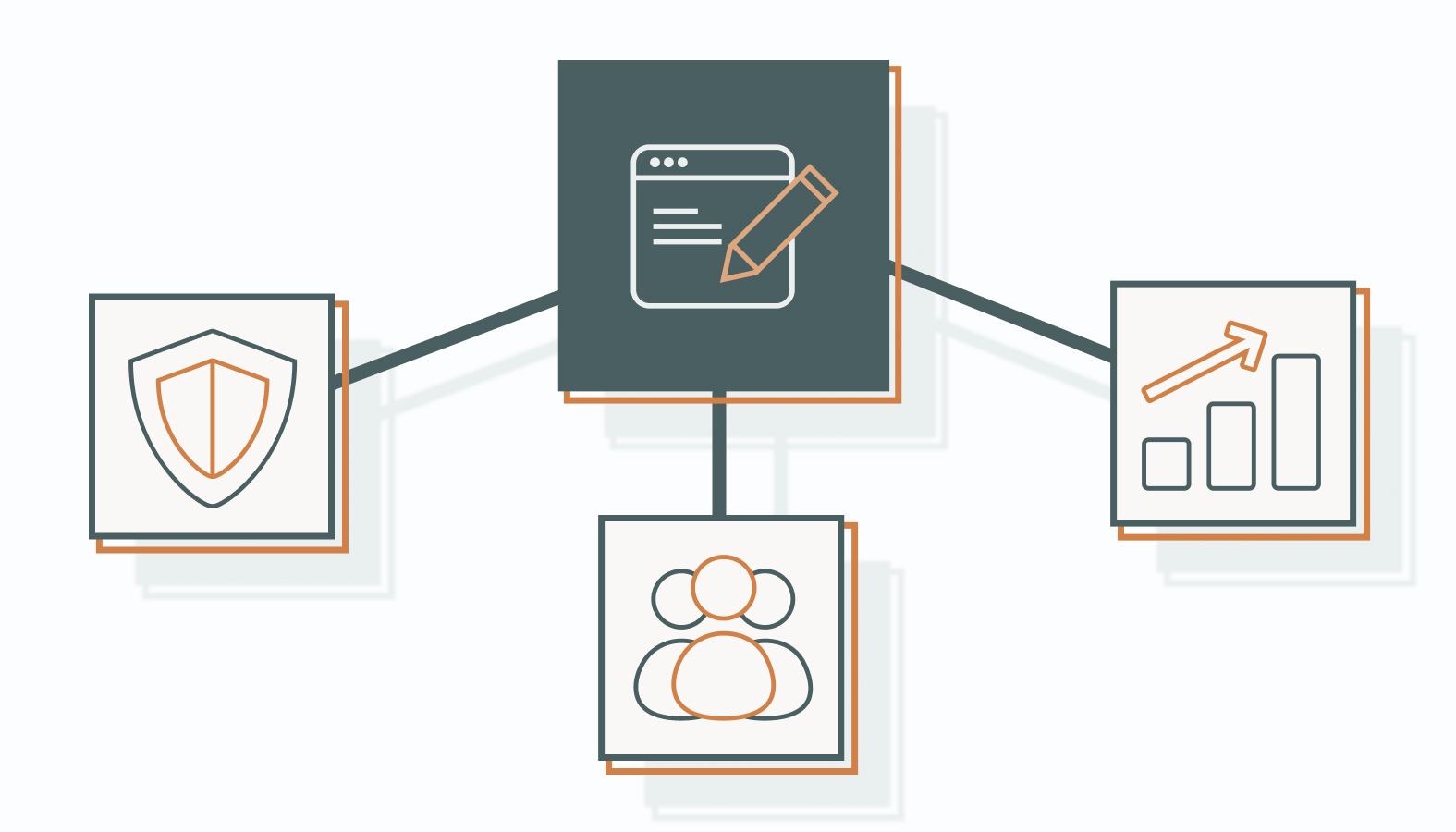 Content marketing focuses on how content could position your brand as an authority, engage the right audience, and drive real business growth. 