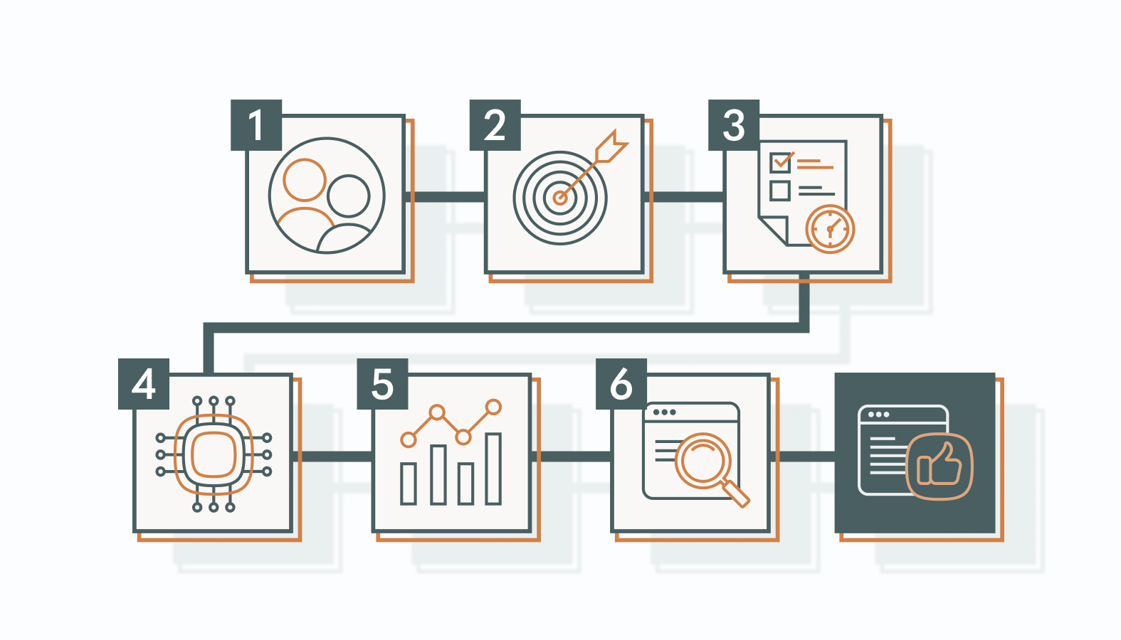 How to Build a Data-Driven Social Media Strategy