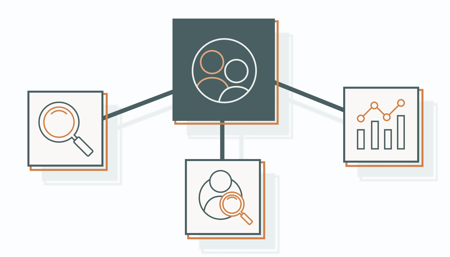 Defining your target audience isn’t a guessing game. It’s a strategic process rooted in research and data analysis