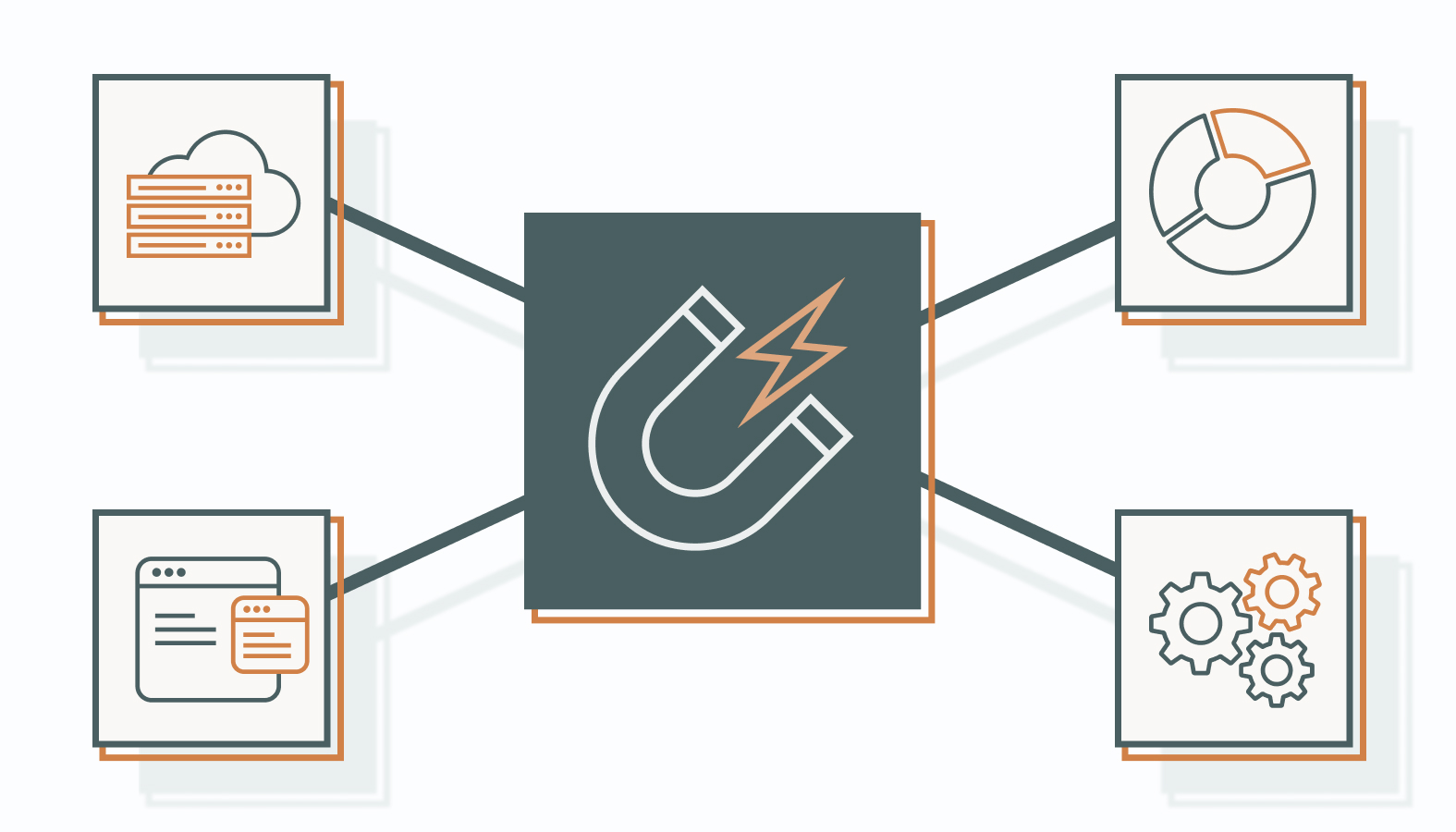 Elevating Engagement Through Personalization