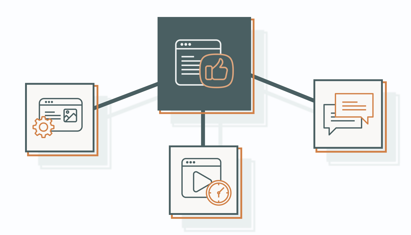 Social Media Management Tools