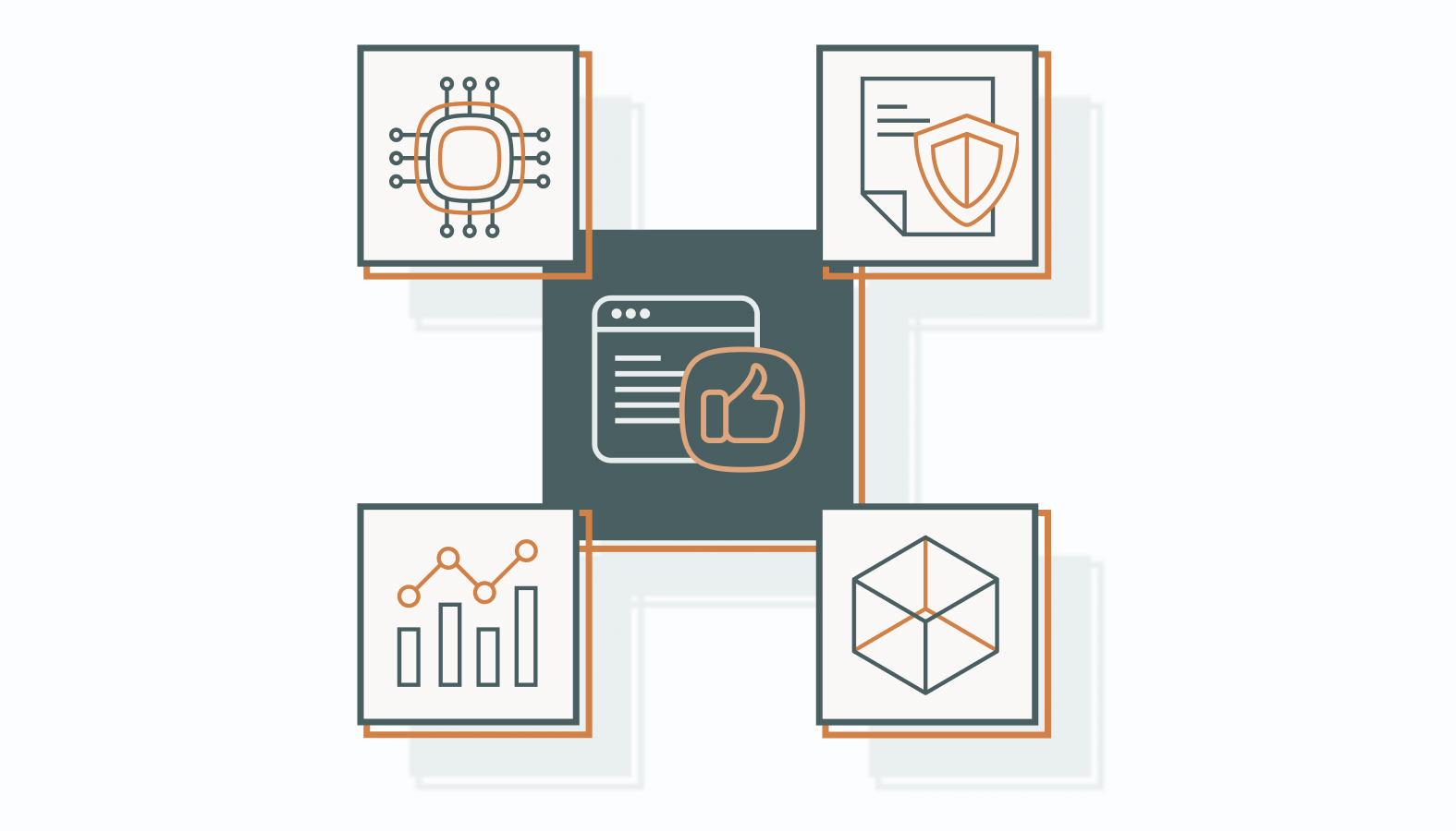 Several trends will redefine data-driven social media marketing