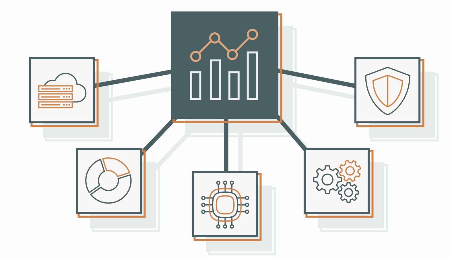 The Best Tools & Technologies for Data-Driven Marketing