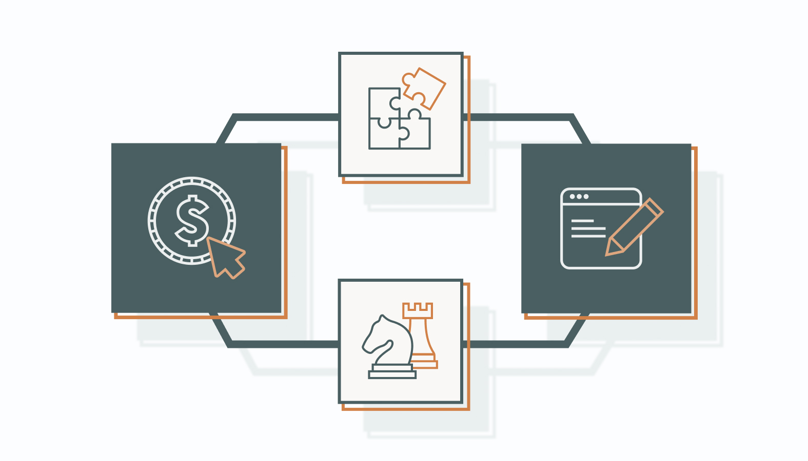 Pairing PPC with content marketing creates a powerful, results-driven strategy.