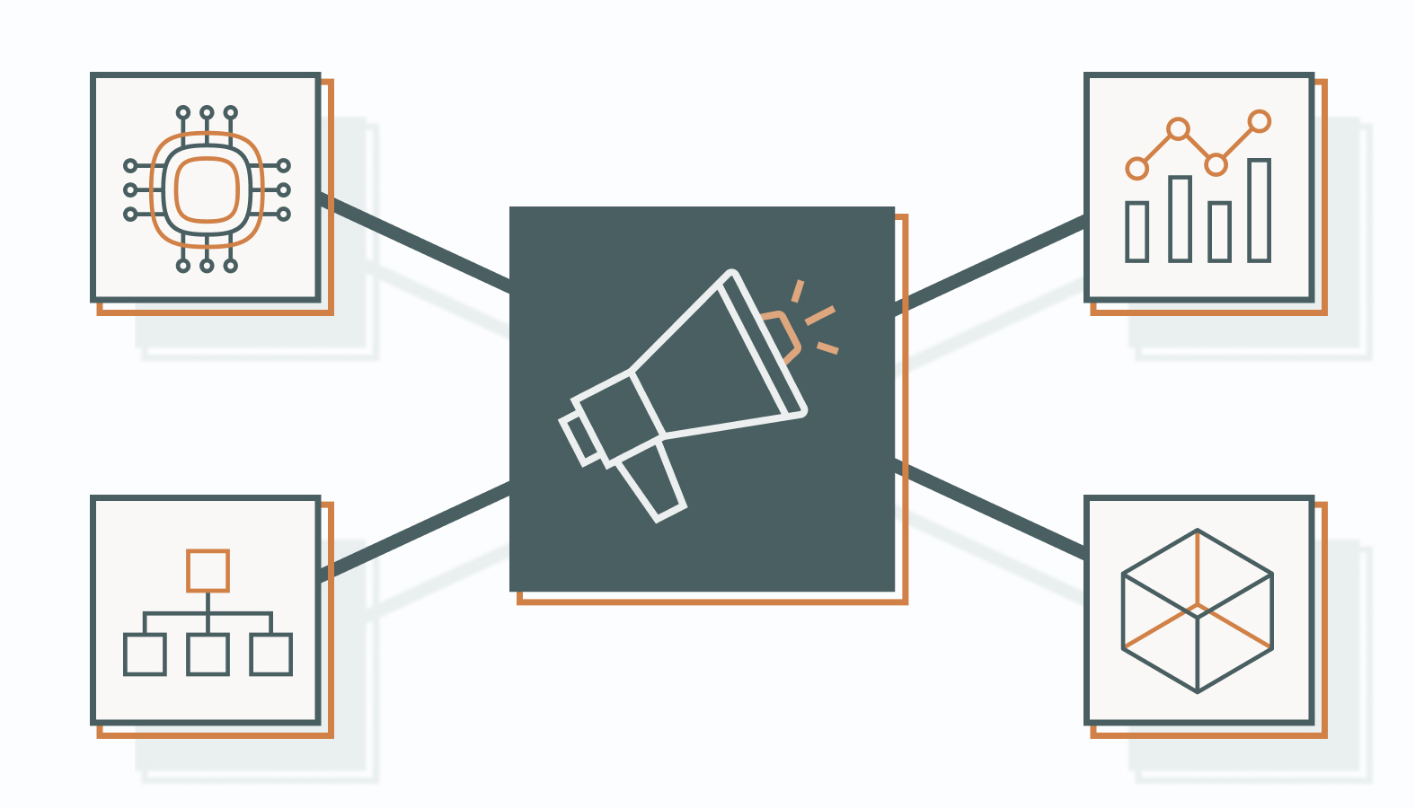 Future-Proof Marketing Tools: AI, Quantum, and Immersive Tech