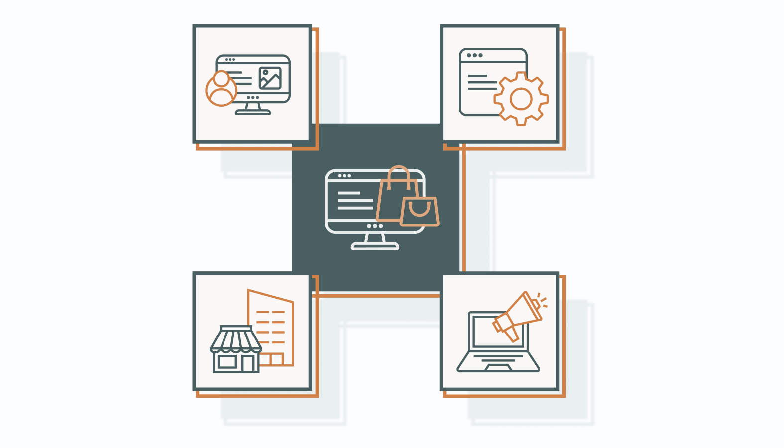 Why a Specialized Ecommerce CMS Is Worth It