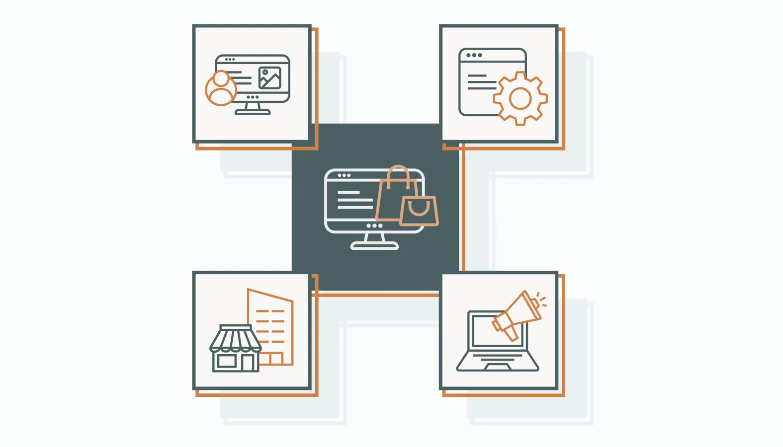 Why a Specialized Ecommerce CMS Is Worth It