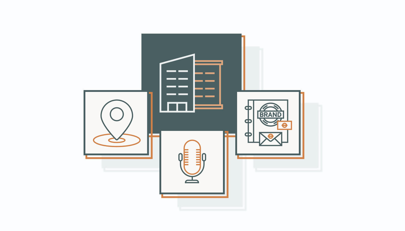 A successful B2B brand relies on three critical components
