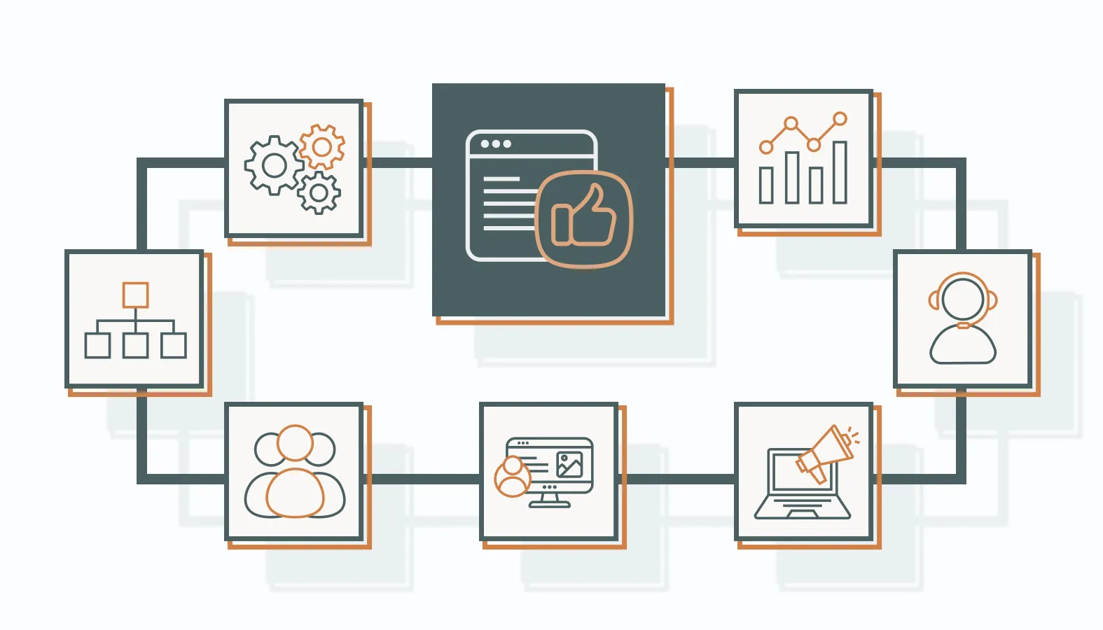 Must-Have Features in Today’s Social Media Management Tools