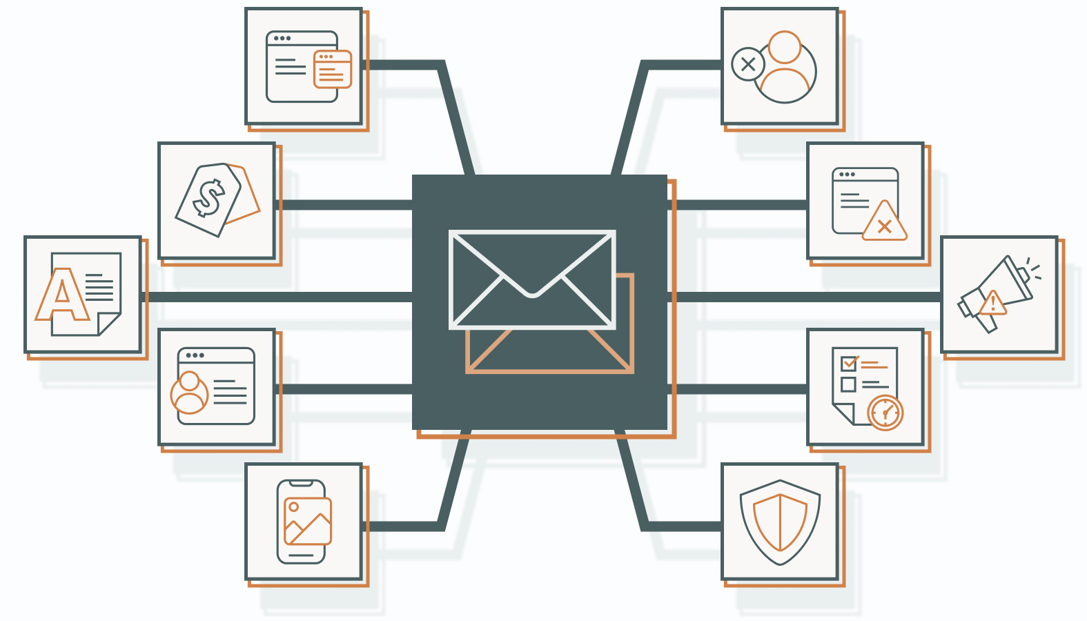 Outdated Ecommerce Email Tactics to Leave Behind