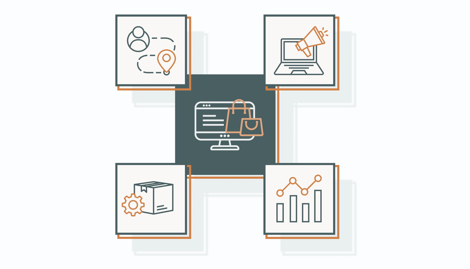 Here are the top ways to leverage your ecommerce data