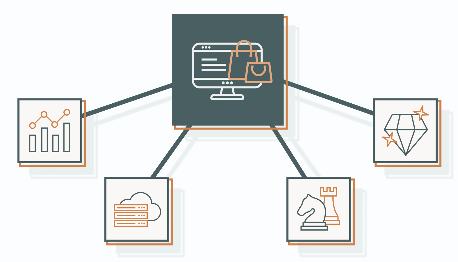 Building a Smart Analytics Ecosystem