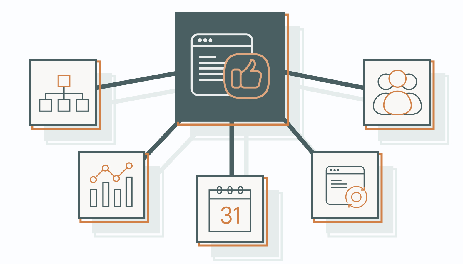 Below are the top-performing platforms helping brands streamline, scale, and succeed in 2025.