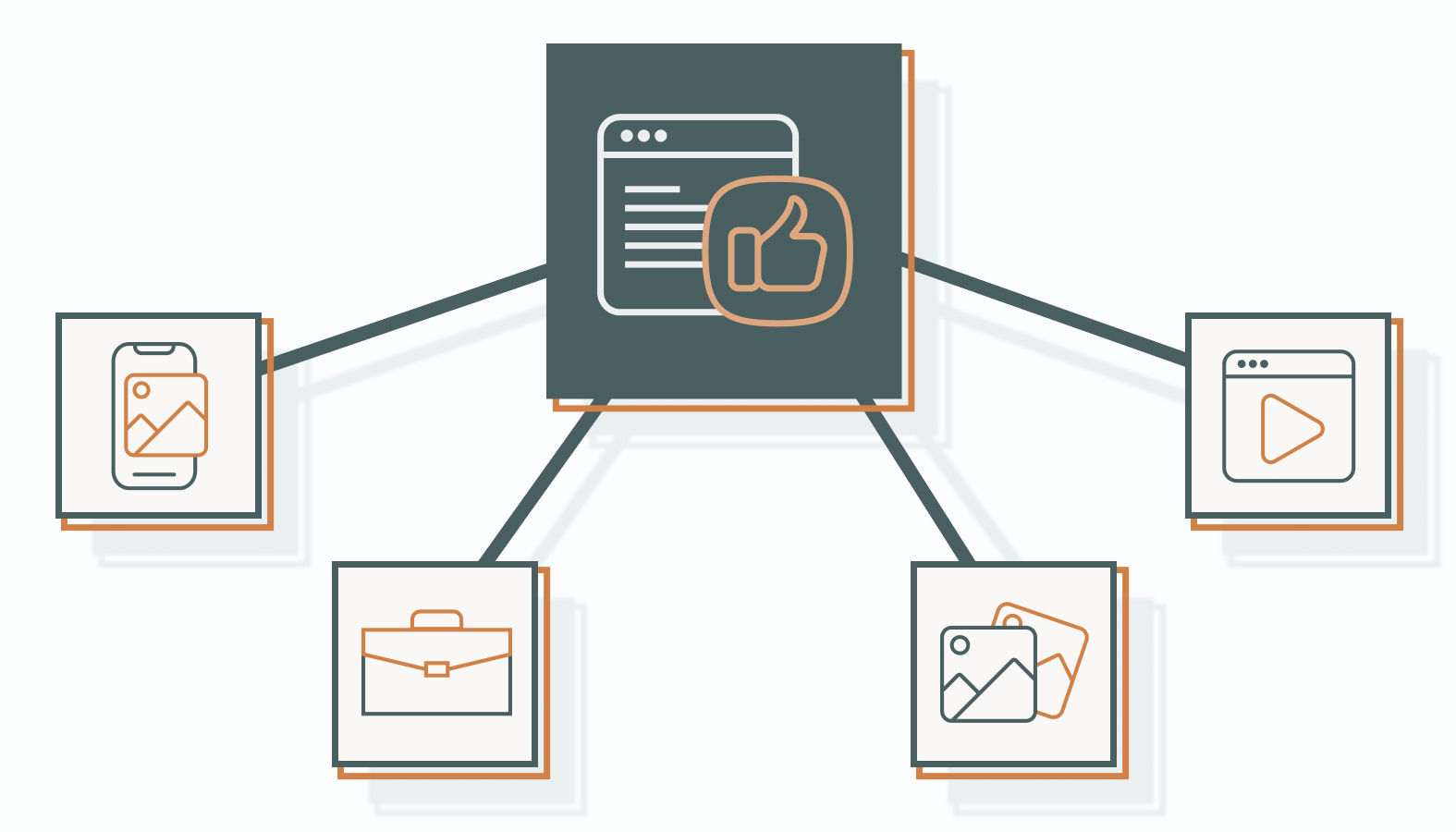 Here’s a tactical breakdown of what works best on TikTok, LinkedIn, Instagram, and YouTubeso you can tailor your strategy for maximum impact.
