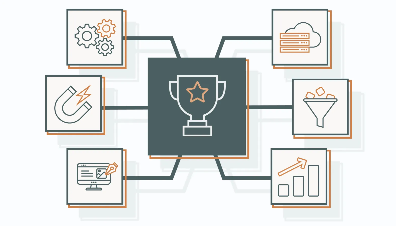 Best B2B Digital Marketing Agencies to Boost Your Business