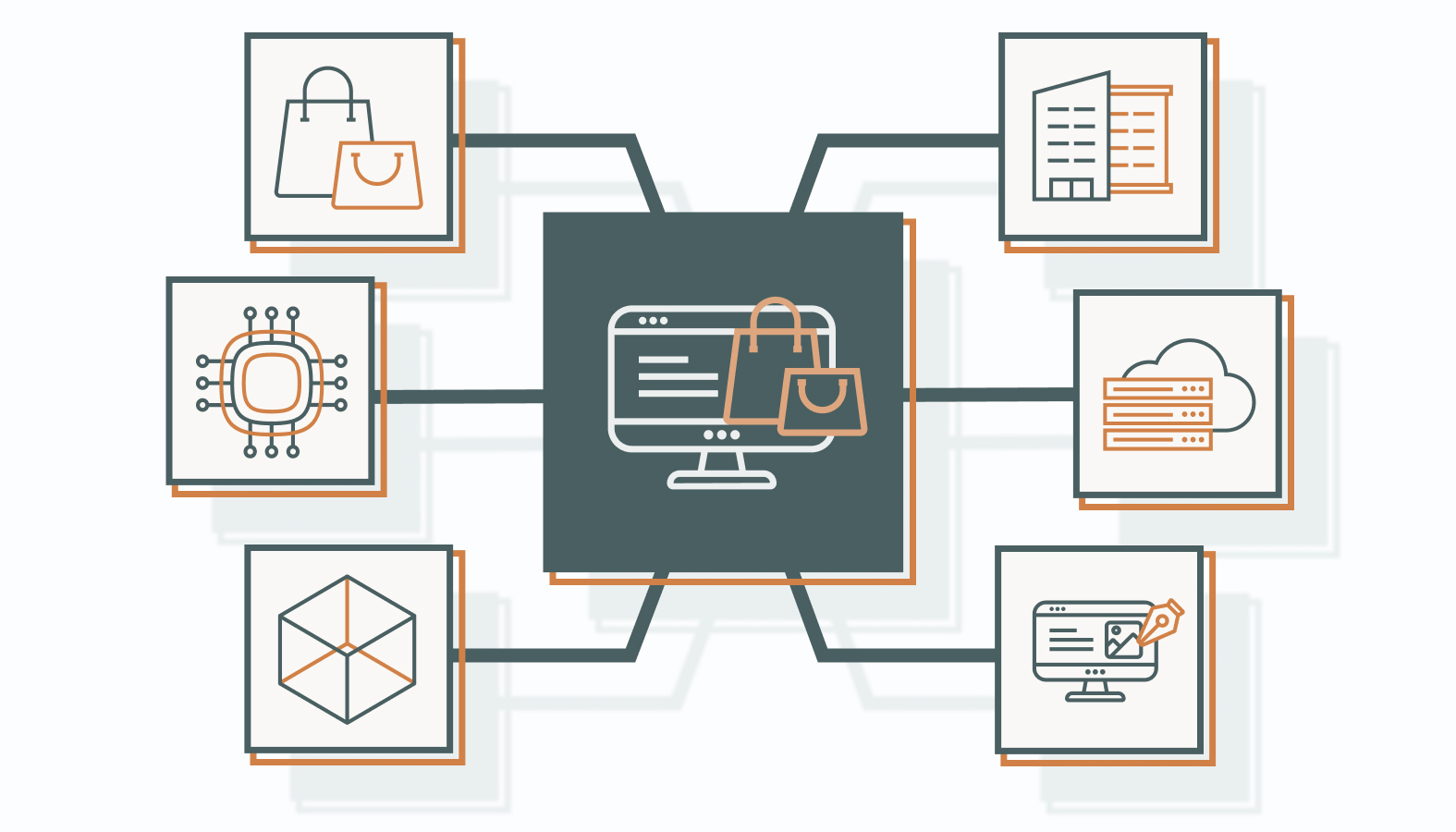 Here's a concise look at the leading ecommerce platforms of 2025.