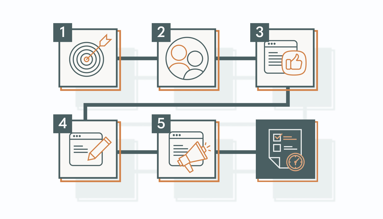 How to Build Your Effective Social Media Marketing Plan
