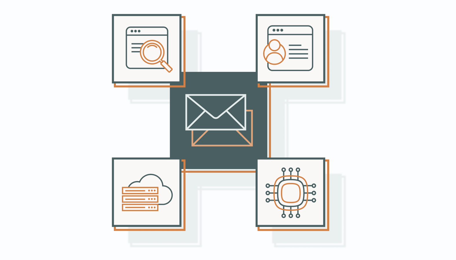 Modern Approaches to Ecommerce Email Marketing 