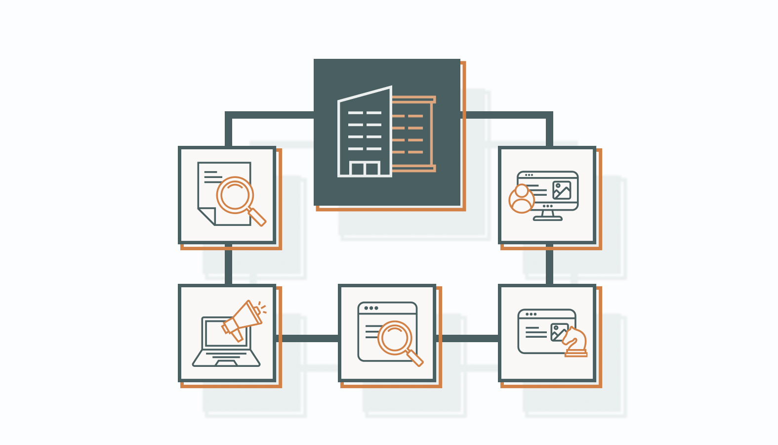 B2B Branding Services That Drive Real Results