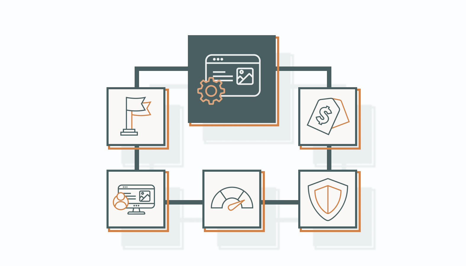 Choosing the right CMS is more than a technical decision.