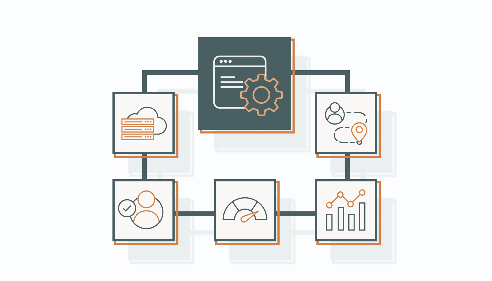 Here’s how to turn real-time customer behavior into precision marketing that performs across every platform. 