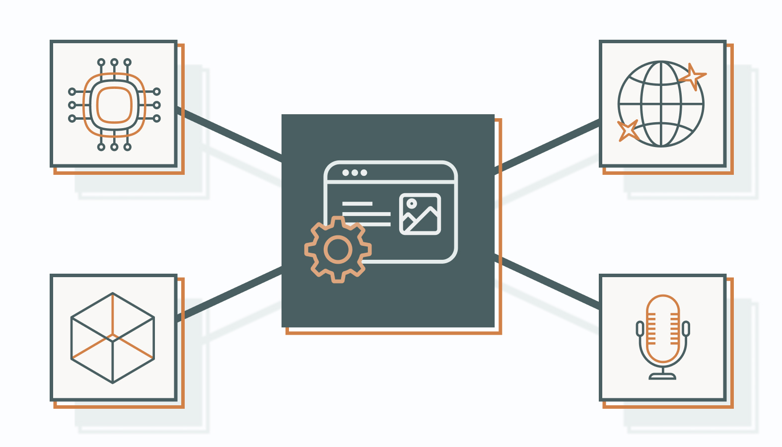 Emerging Technologies in Content Management