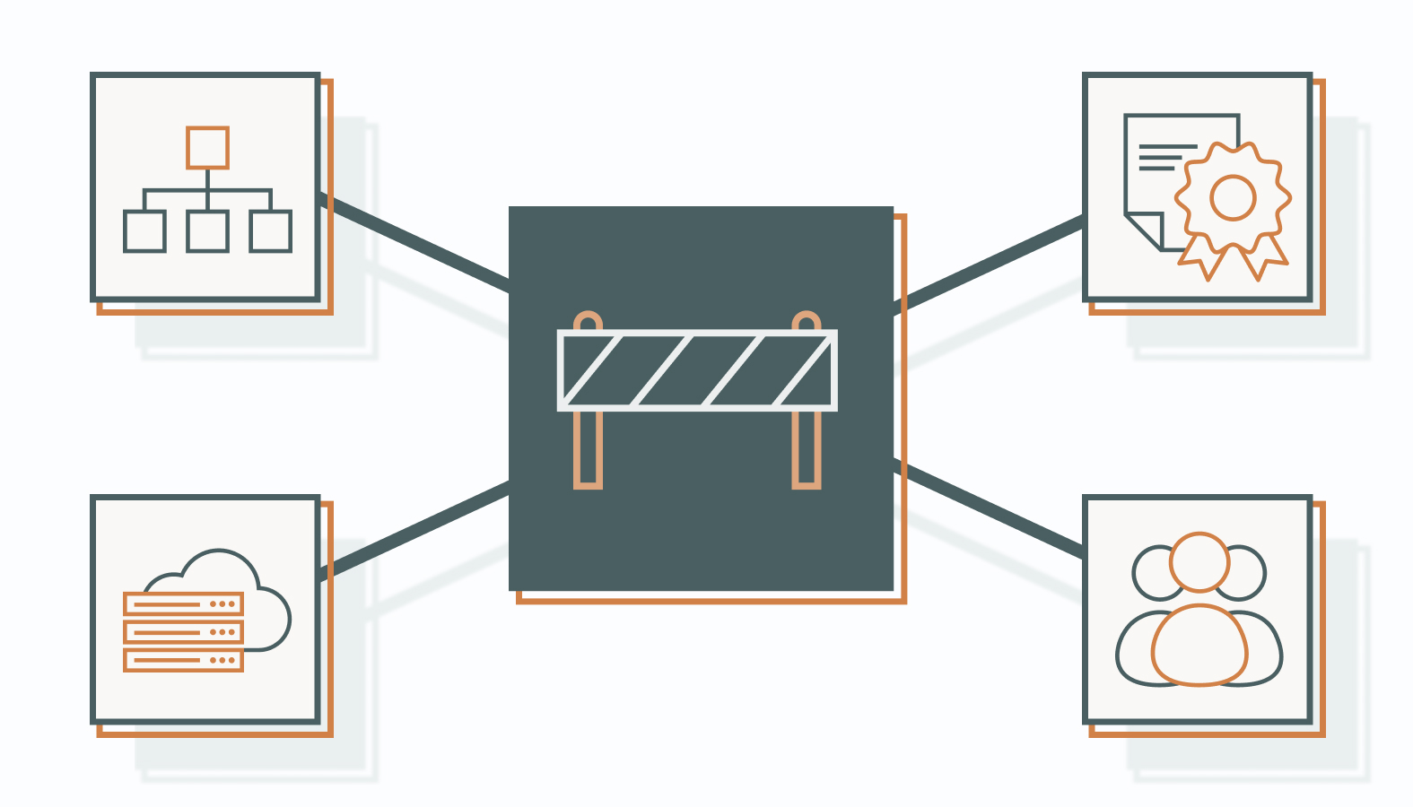 Overcoming Ecommerce Analytics Challenges