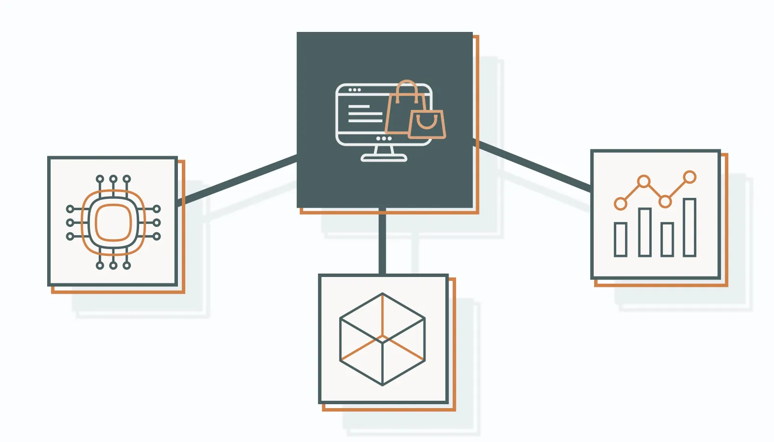 Here are the trends shaping the future of ecommerce CMS