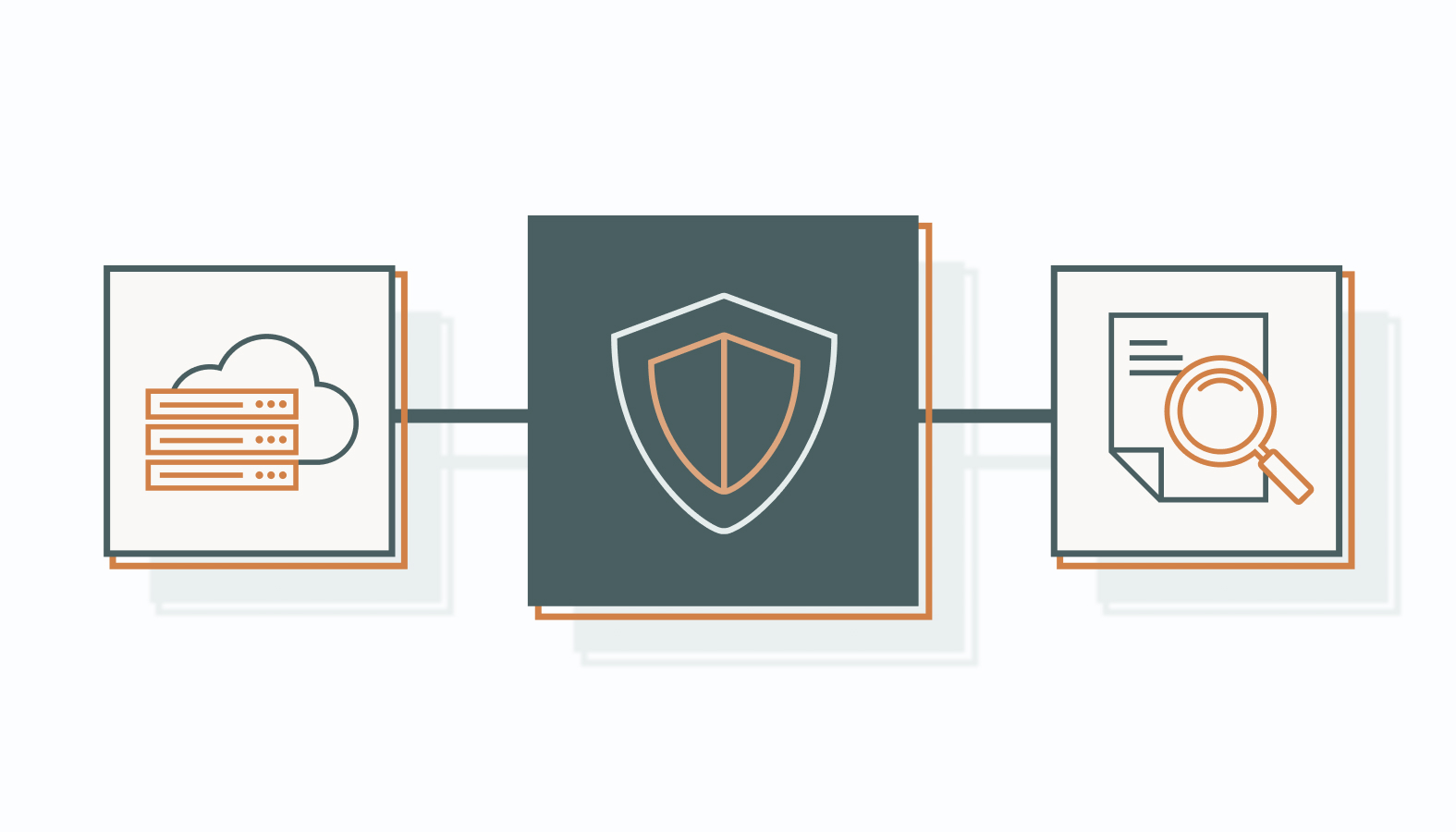 Security Measures for Protecting Digital Content