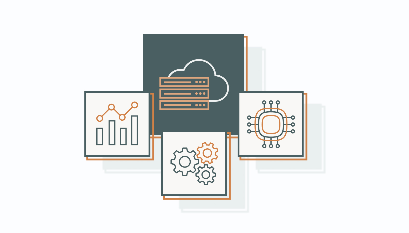 Evolution of SaaS Content Marketing