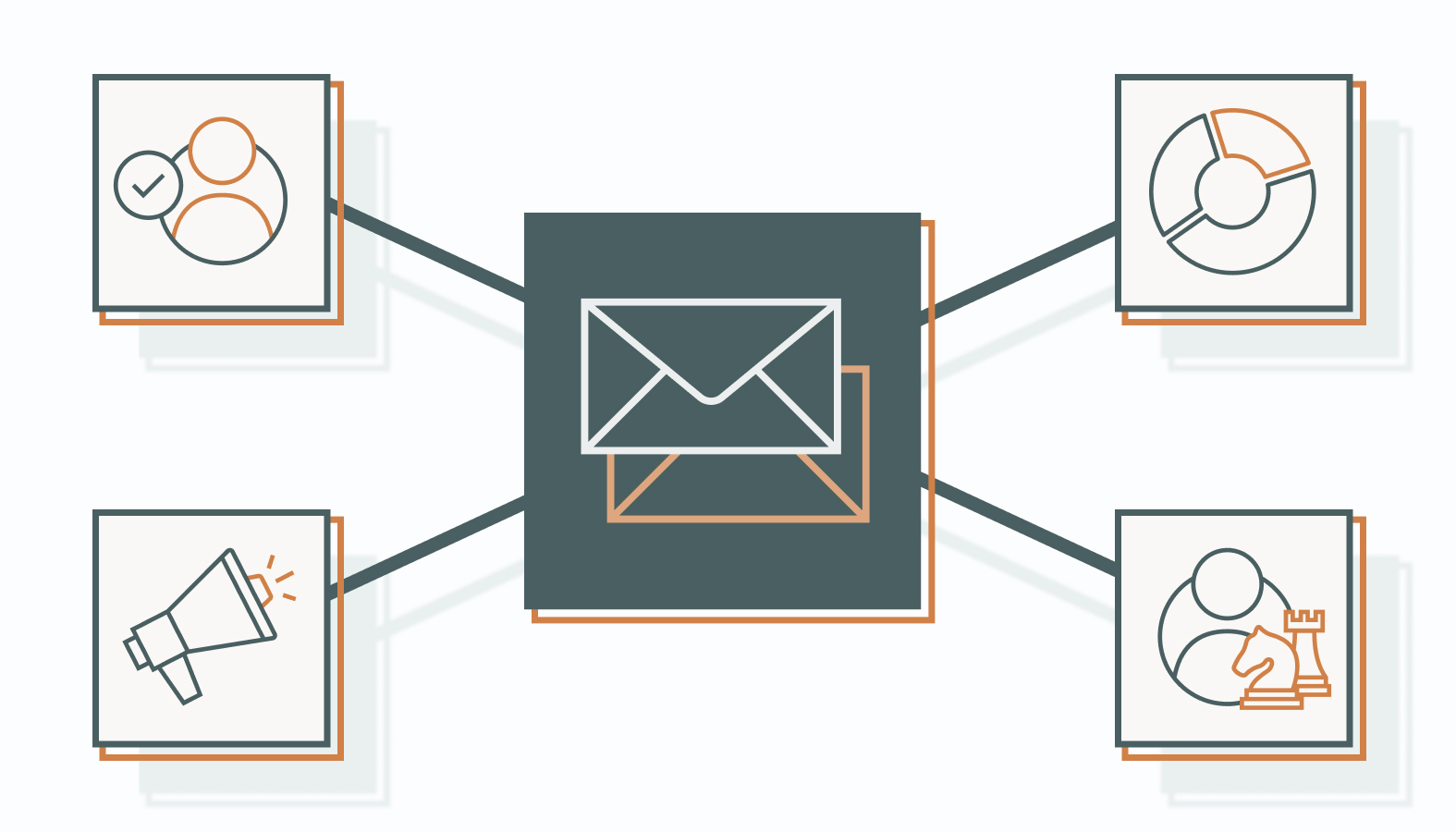 Maximizing Impact with Email Marketing Automation