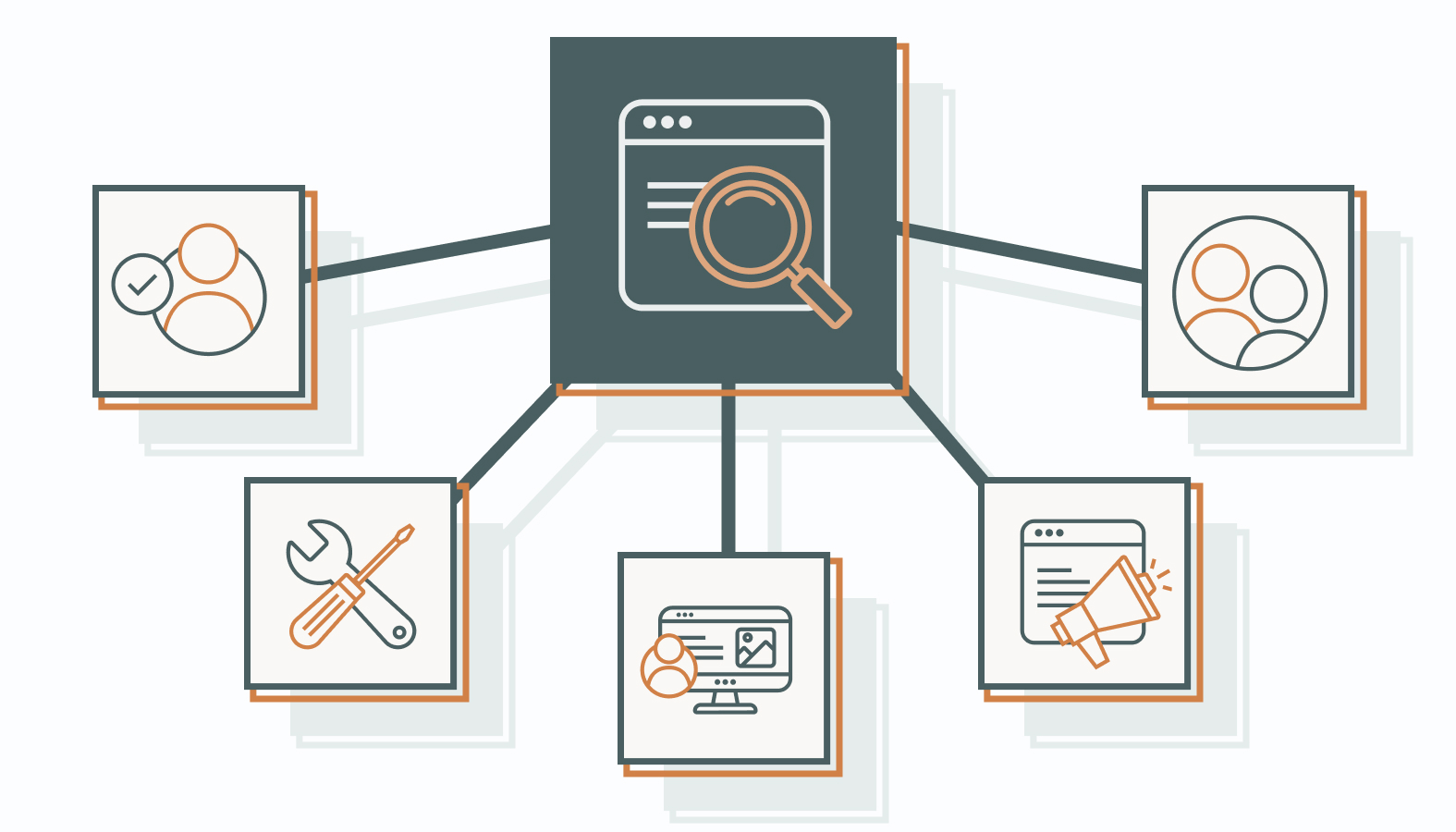 The Role of Intent in SaaS Keyword Research