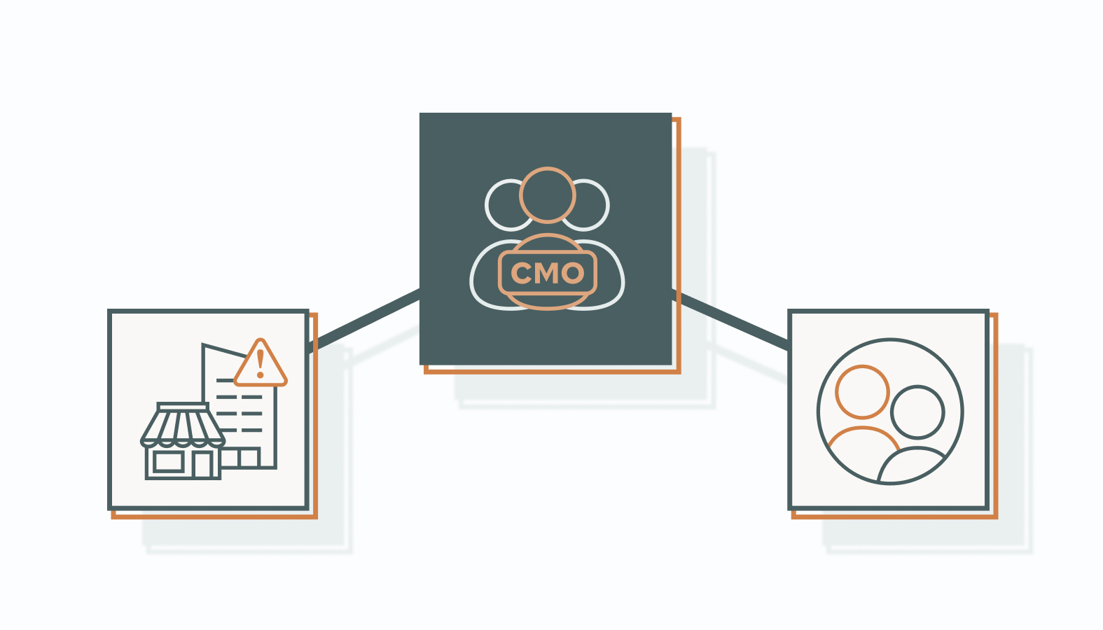 Key Factors in Choosing the Right CMO