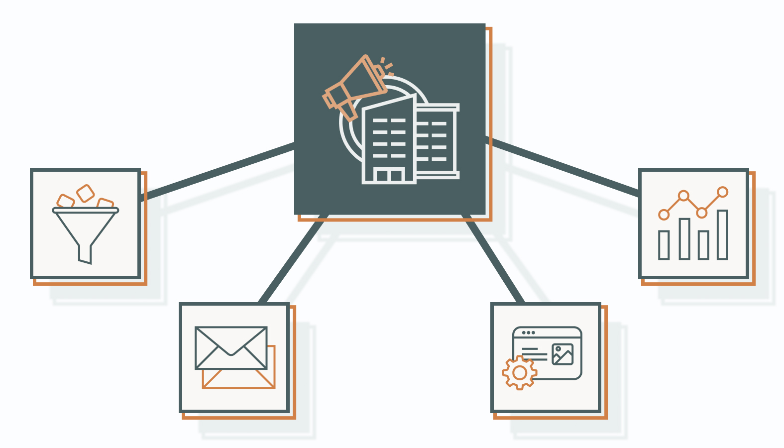This section covers practical strategies for transforming your automation stack into an efficient, targeted, scalable revenue engine.