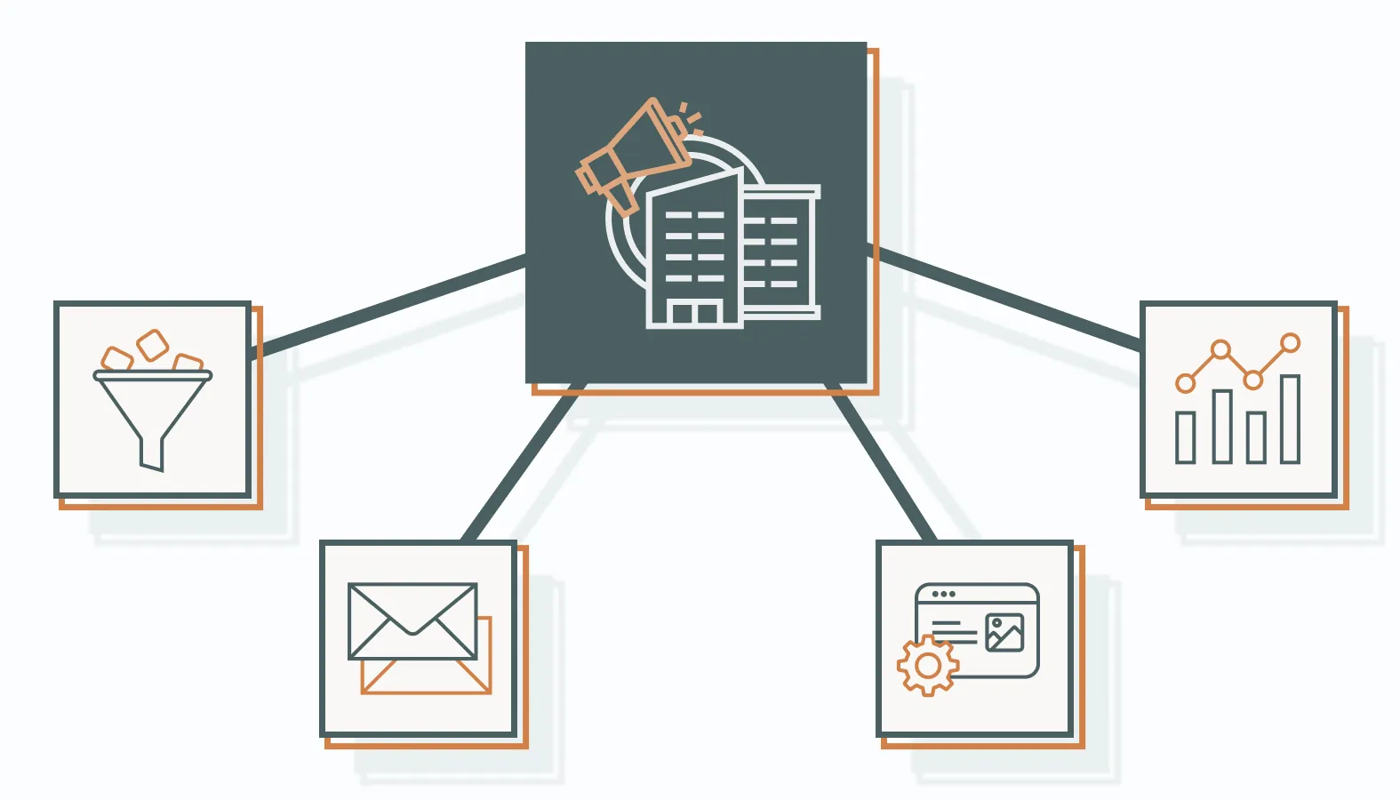This section covers practical strategies for transforming your automation stack into an efficient, targeted, scalable revenue engine.